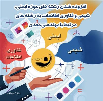 شته‌های حوزه ایمنی، شیمی و فناوری اطلاعات
